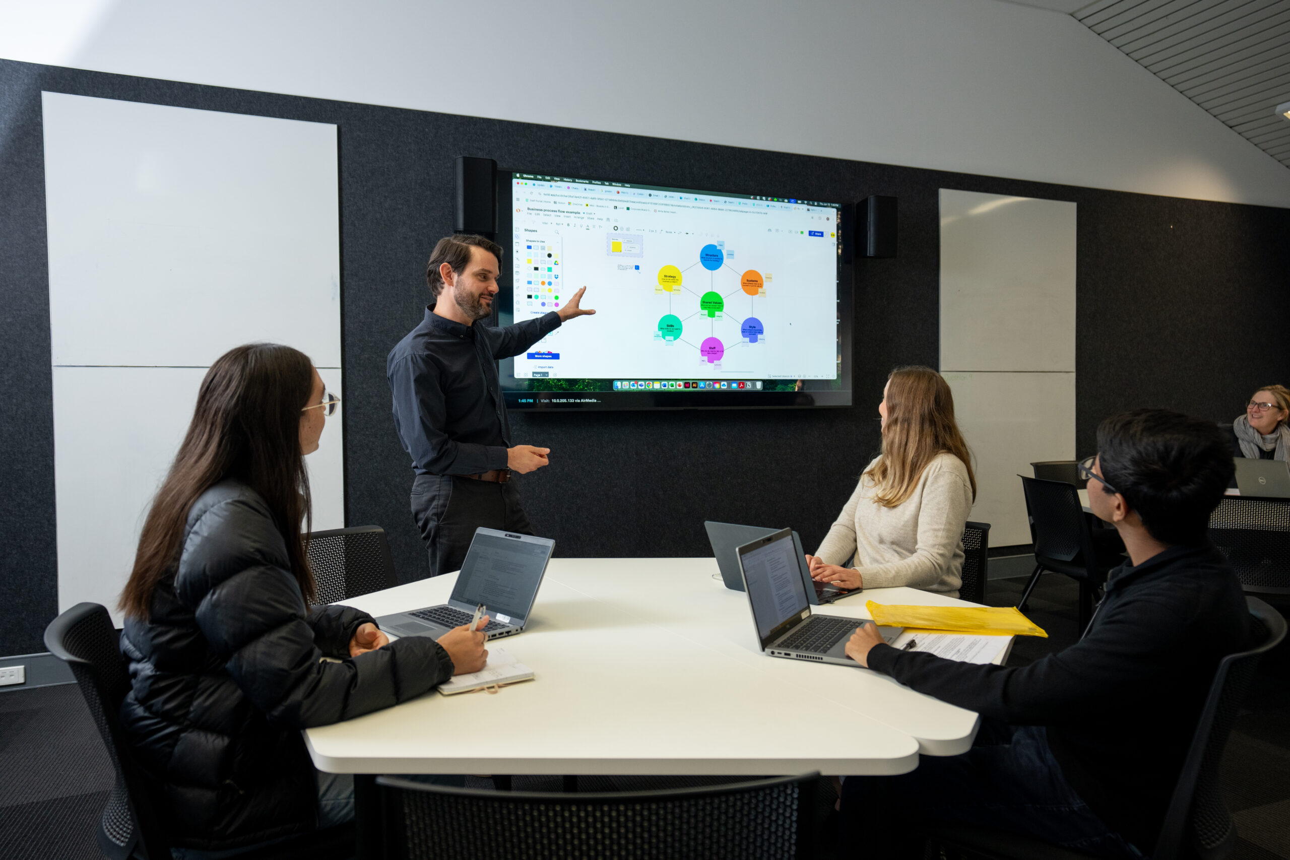 Academic teaching students